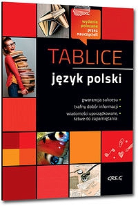 Tablice język polski